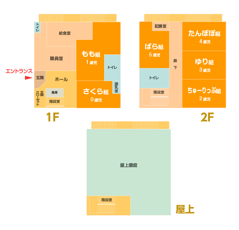 ながずみ見取図